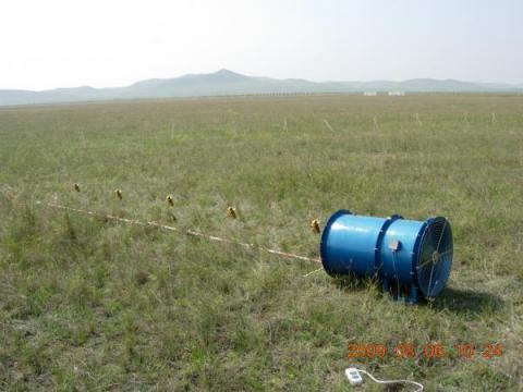 Wind disturbance experiment, Duolun Grassland, Inner Mongolia, China